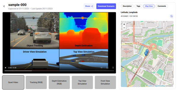 A glimpse into our scenario database