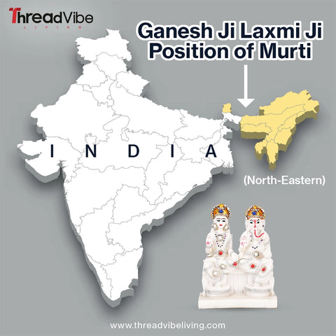importance of maintaining Ganesh Ji Laxmi Ji Position