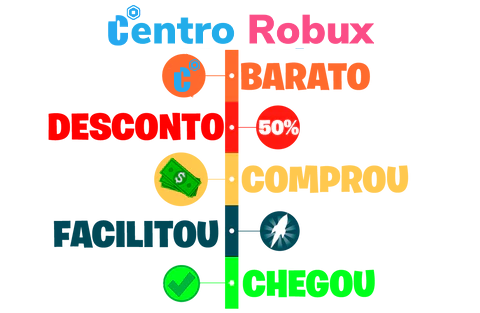 Centro Robux  Comprar Robux Barato via PIX