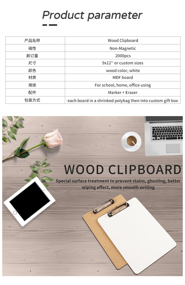 The Writing Boards Profile Clip