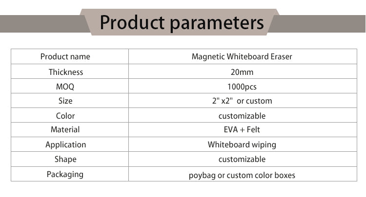 Factory Custom Magnetic Whiteboard Eraser, Eva Blackboard Eraser
