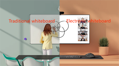 electronic whiteboards vs. traditional whiteboards