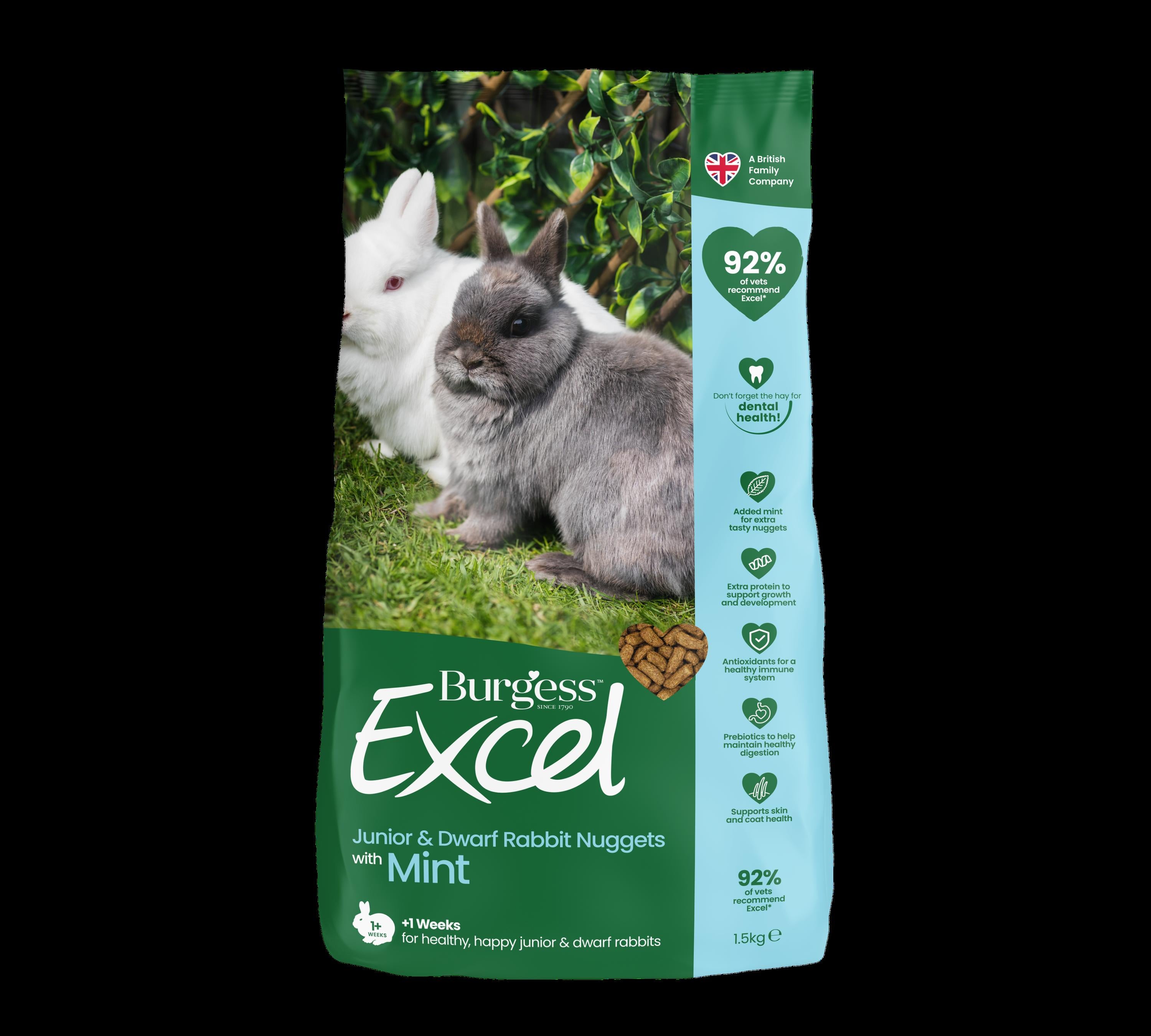 Billede af Petcare - Burgess Excel Dværgkanin & Junior Foder Nuggets - Med Mint - 1,5kg - Small Animal Food