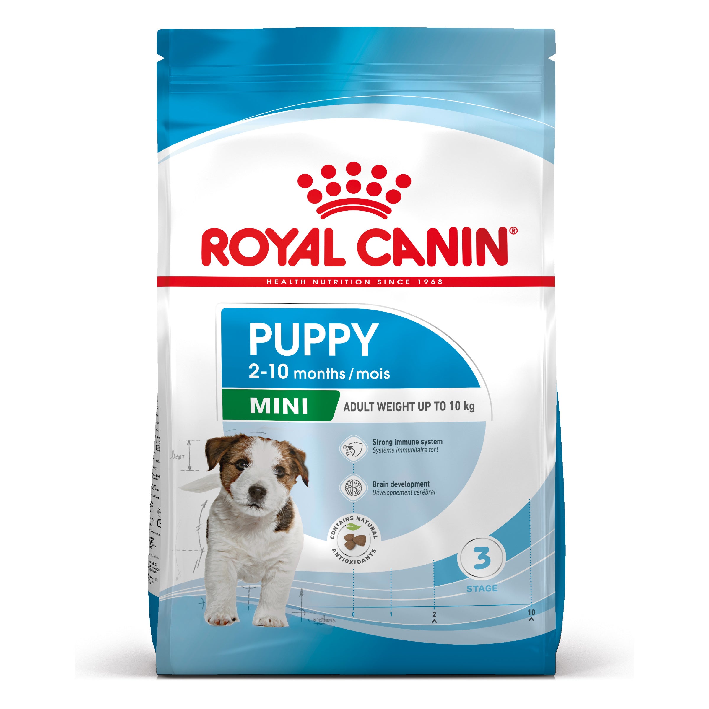 Se Royal Canin Mini Puppy 2kg, til hvalpe, voksenvægt 1-10 kg hos Petpower.dk