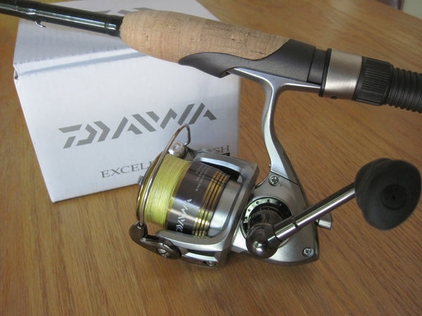Baitcast vs Spincast vs Spinning Reels – Which Is Better, and