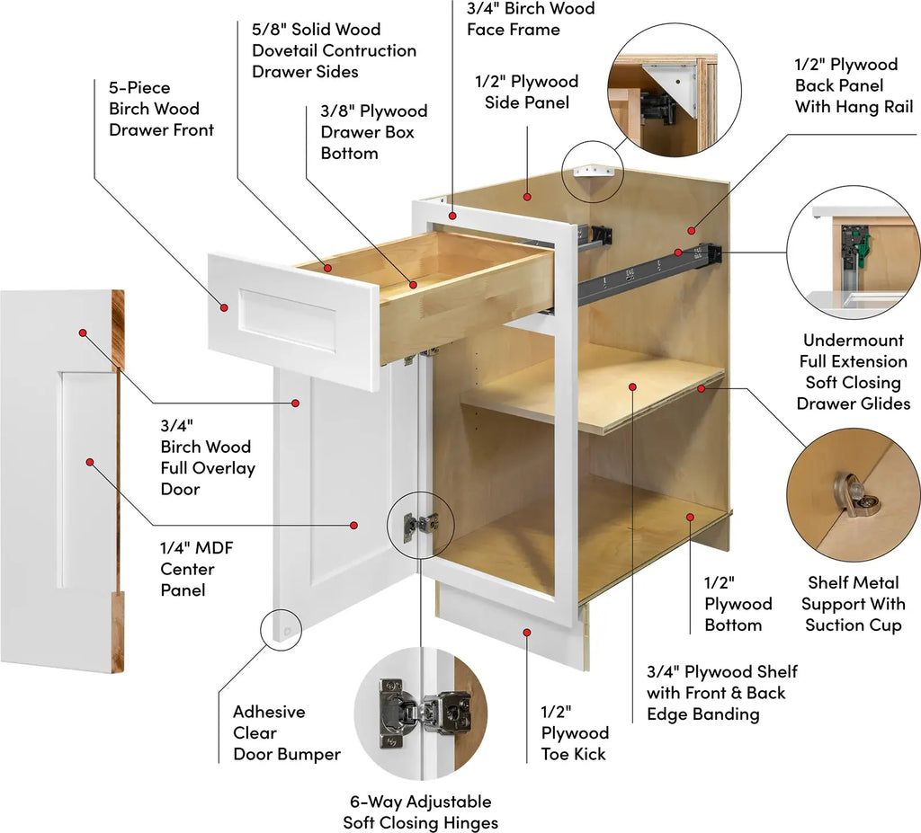 Construction of Craft Cabinery