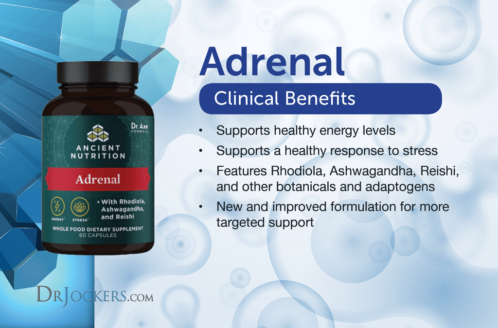 Adrenal – Dr. Jockers Store