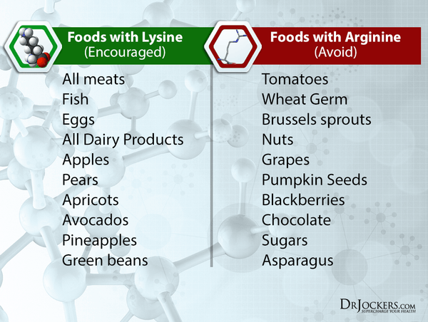 Arginine And Lysine Herpes Diet