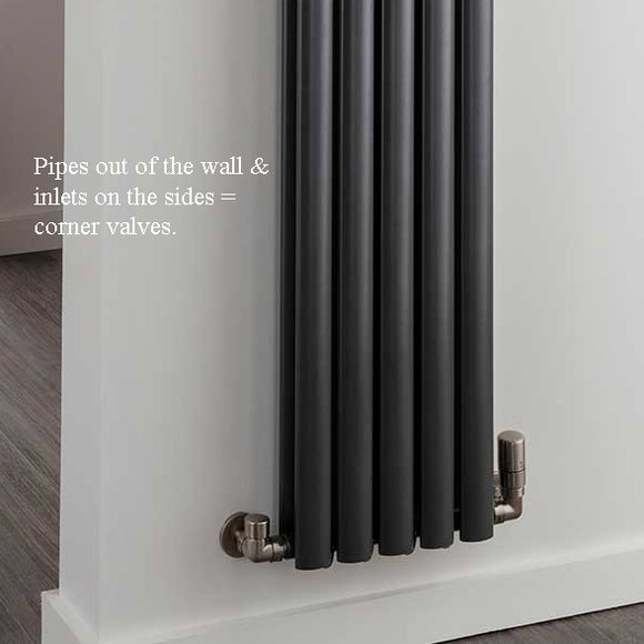 Radiator and valves