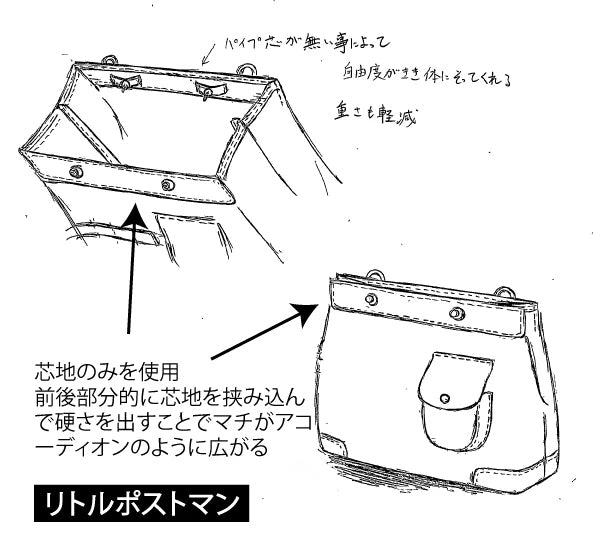 Cuirvelo ショルダーバッグ「リトルポストマン」スケッチ