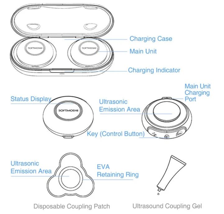 Product Specifications