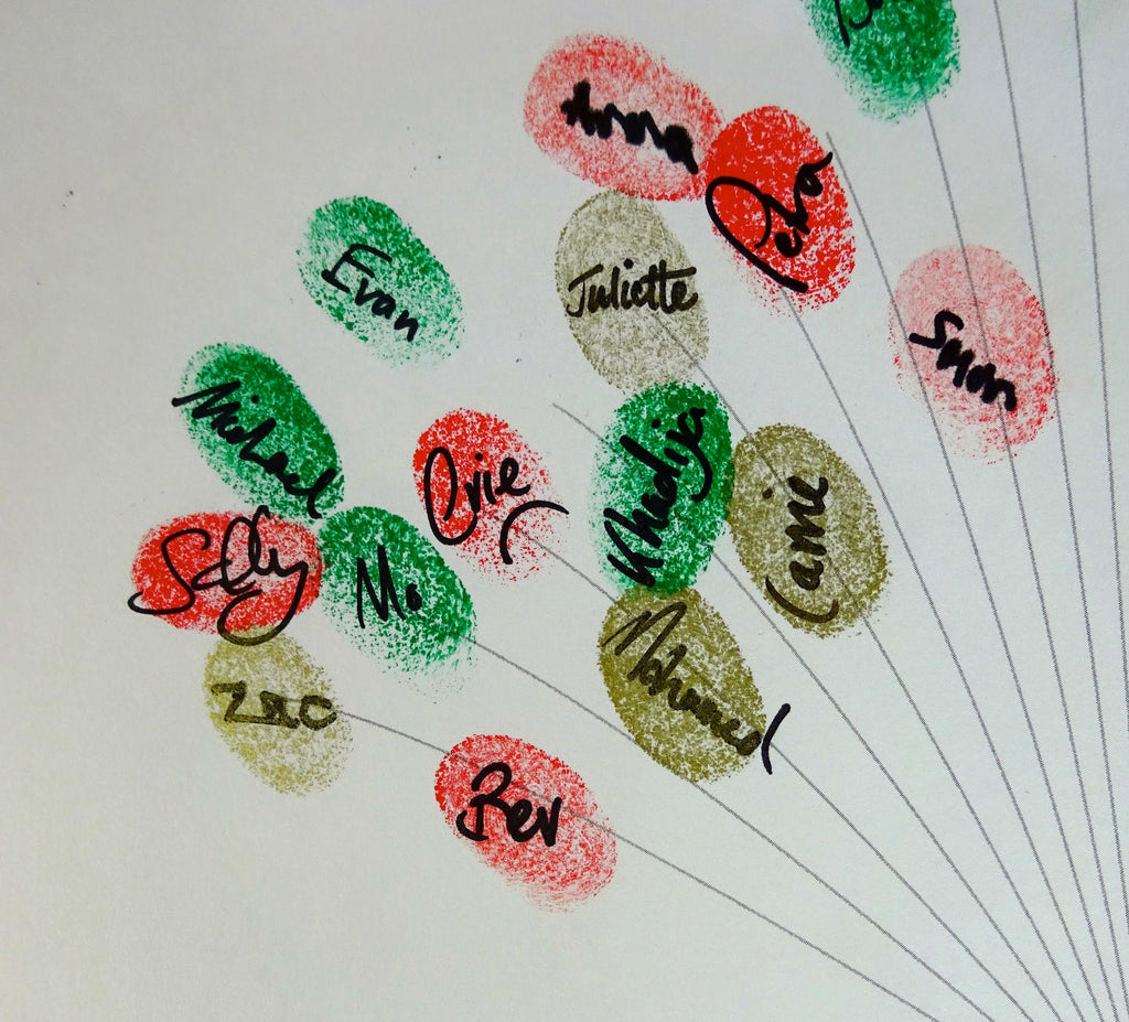 personalised-fingerprint-art-balloons-and-bow-the-lovely-keepsake