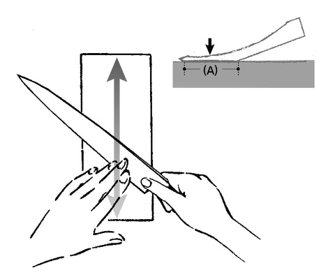 片刃の包丁の切れ刃を研ぐとき、包丁を押すときに力を込めるイメージで、前後に往復させる