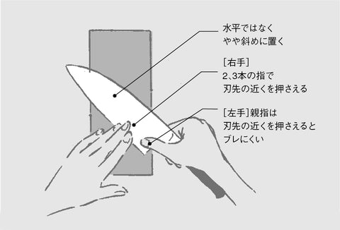 砥石で両刃の包丁を研ぐときの刃の置き方