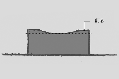面直しで削るところ