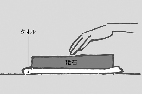 濡らして硬く絞ったタオルの上に砥石を置く