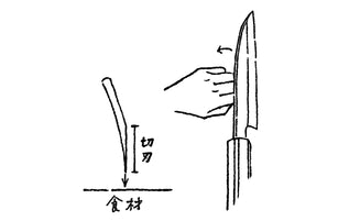 tokushuu_jinsei_point01.jpg__PID:f54739f2-6597-459b-8df8-2ebea6d794da