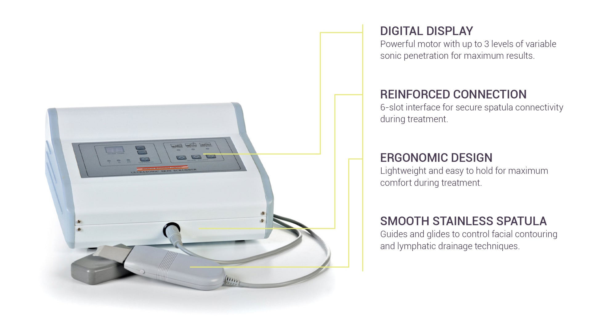 Professional Ultrasonic Skin Scrubber