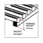 Crossgrip mat cross section