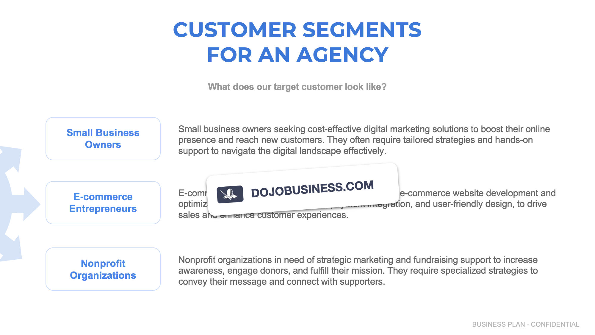 customer segmentation agency