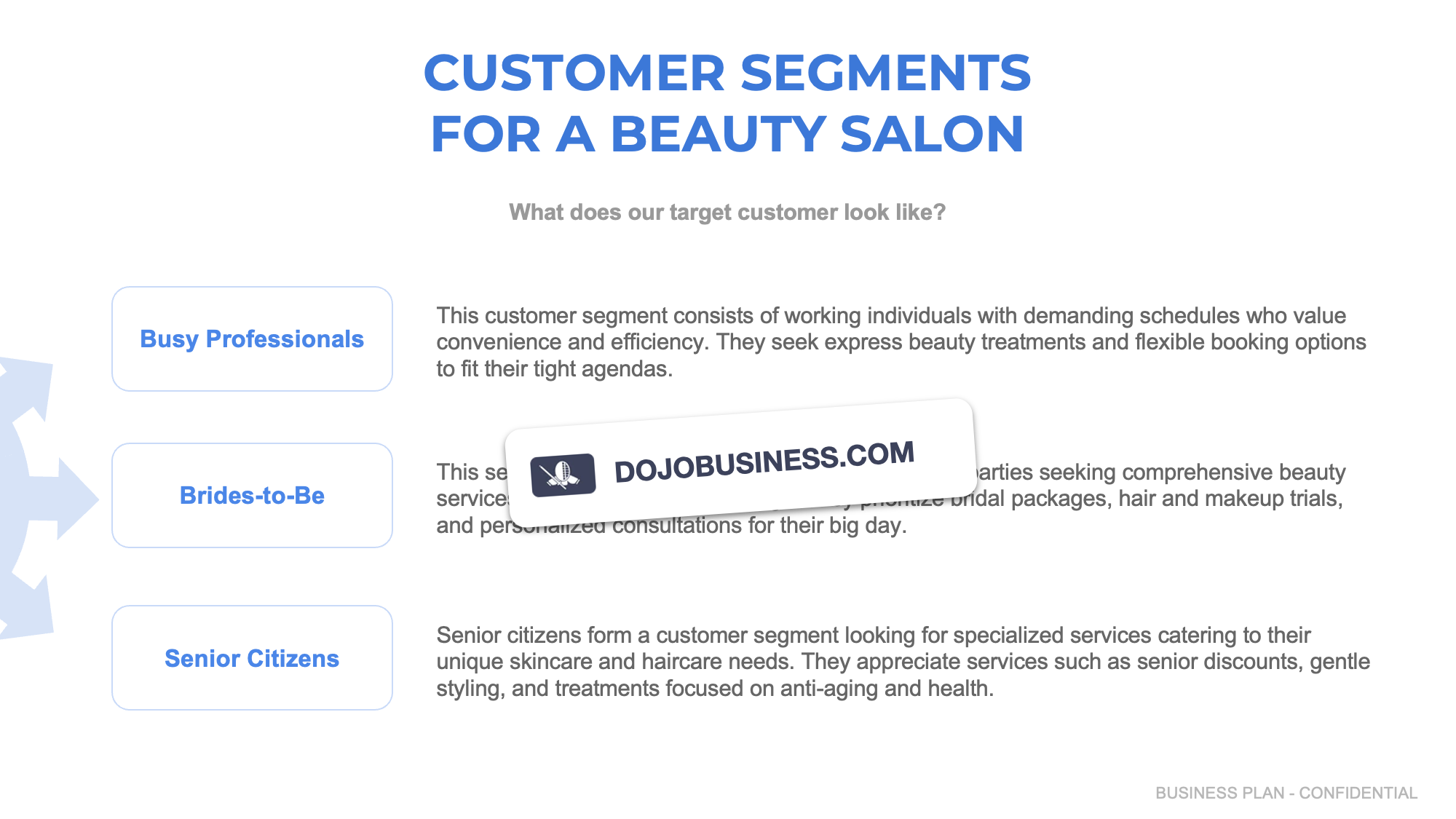customer segmentation beauty salon