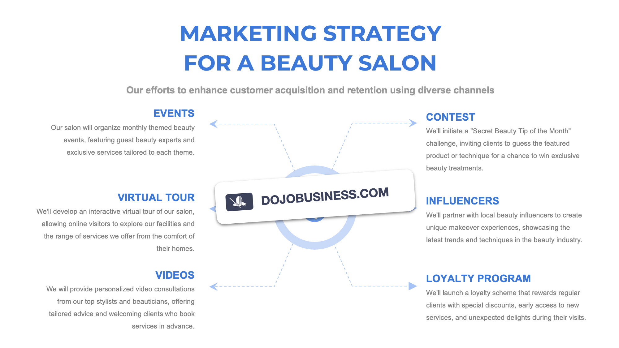 marketing strategy beauty salon