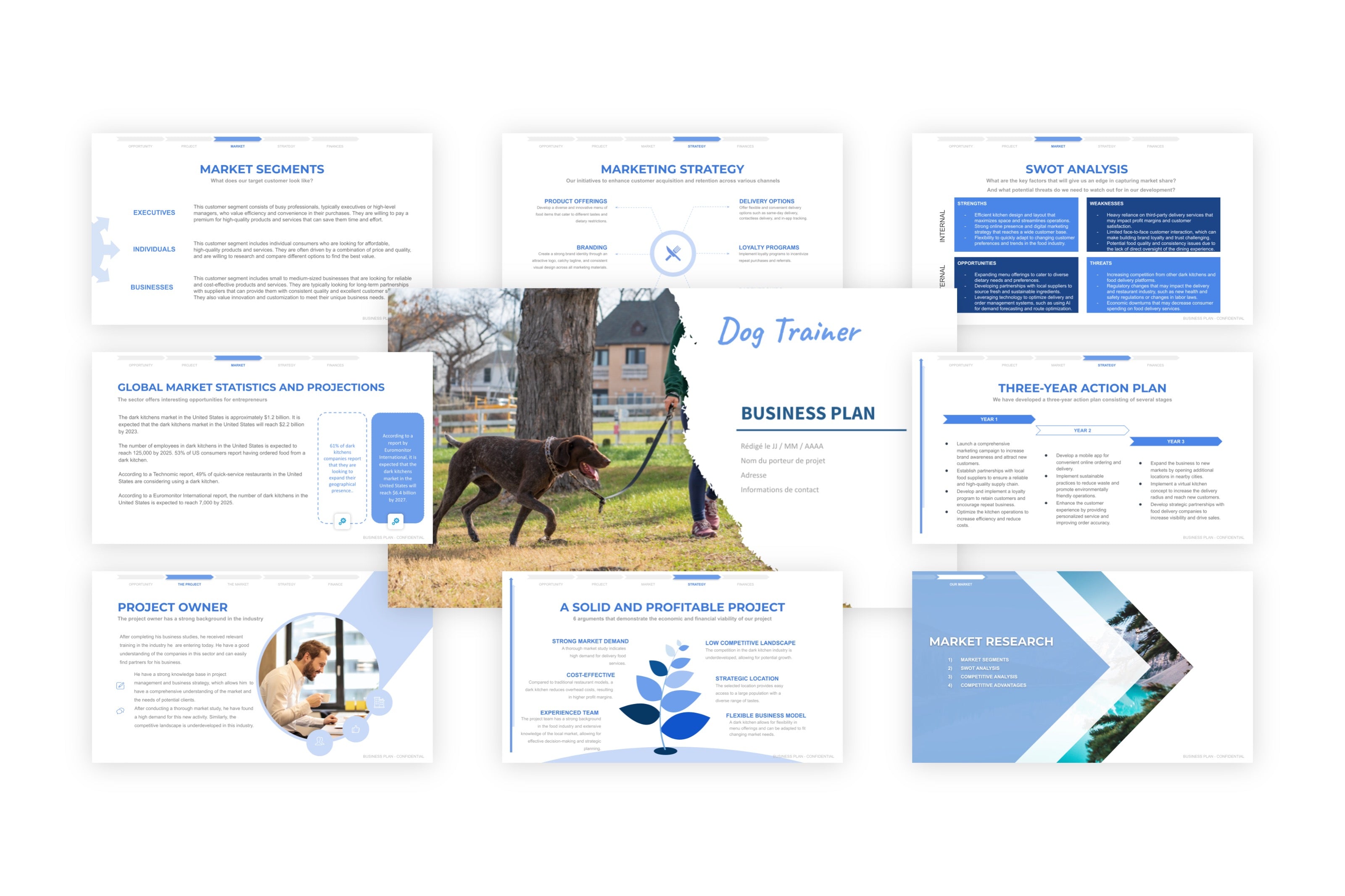 business plan for a dog training business