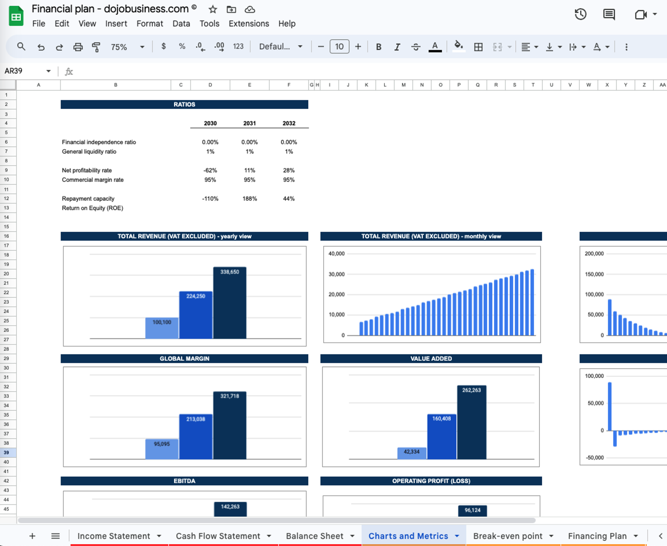 startup business plan template example