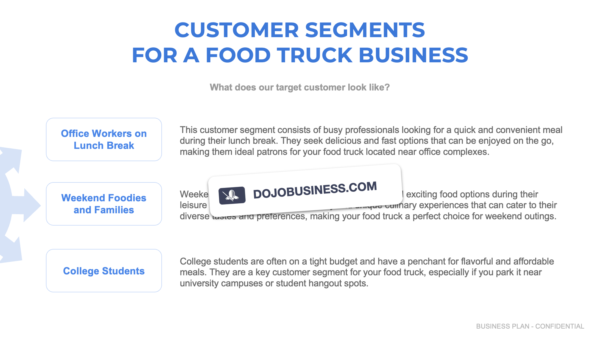 customer segmentation food truck