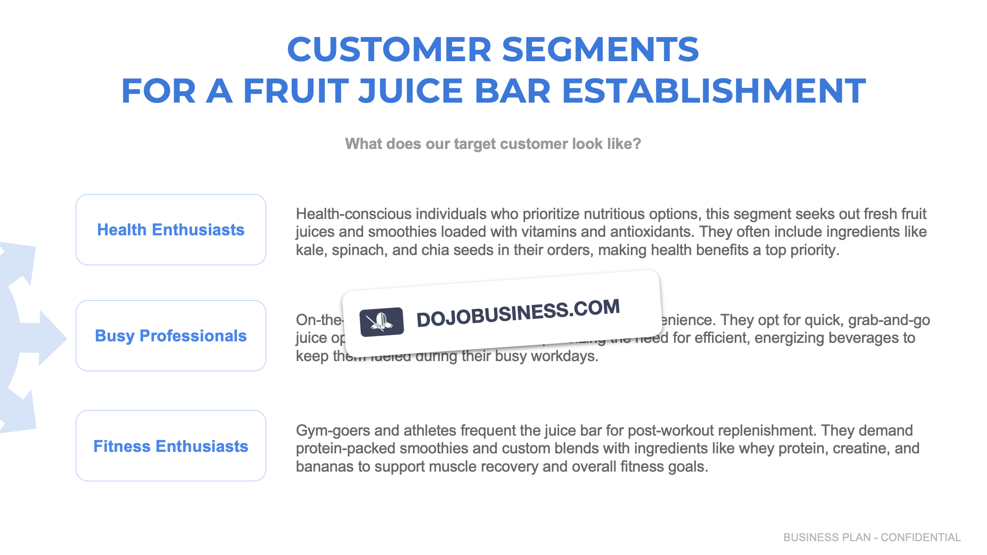 customer segmentation fruit juice bar