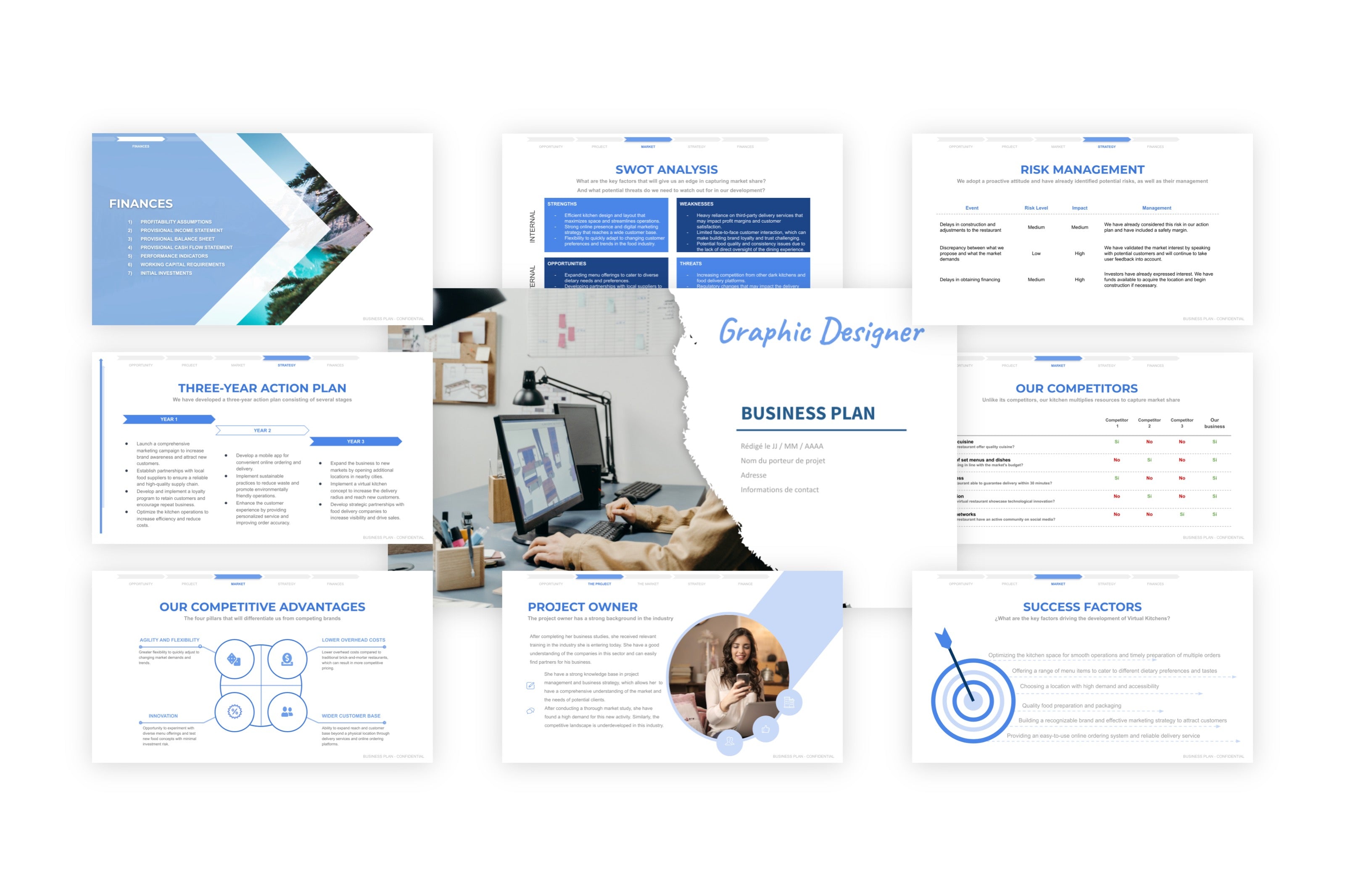 business plan for a graphic design services