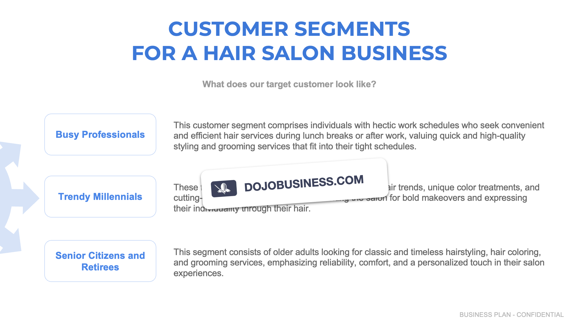 customer segmentation hair salon