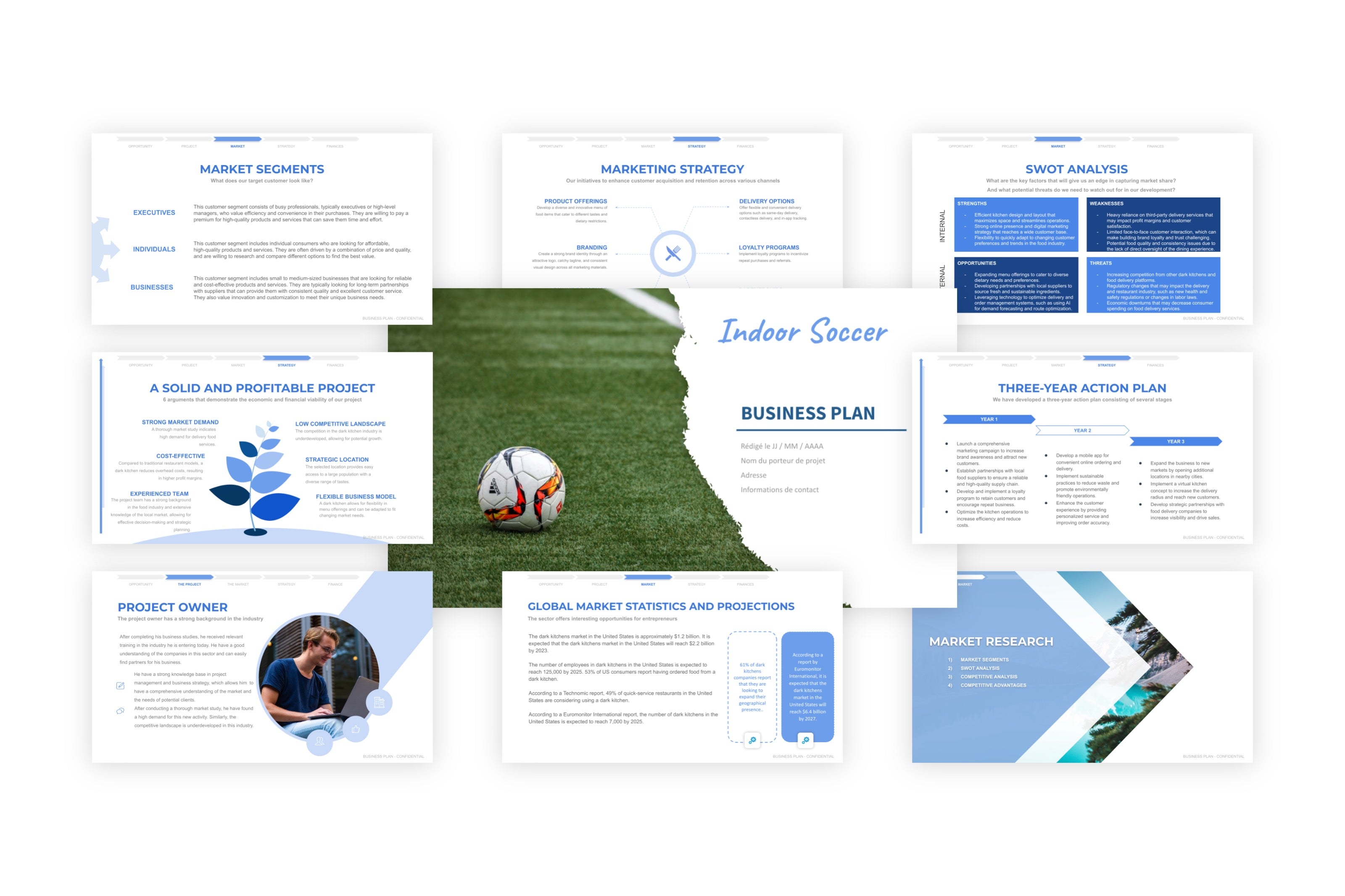 indoor soccer business plan