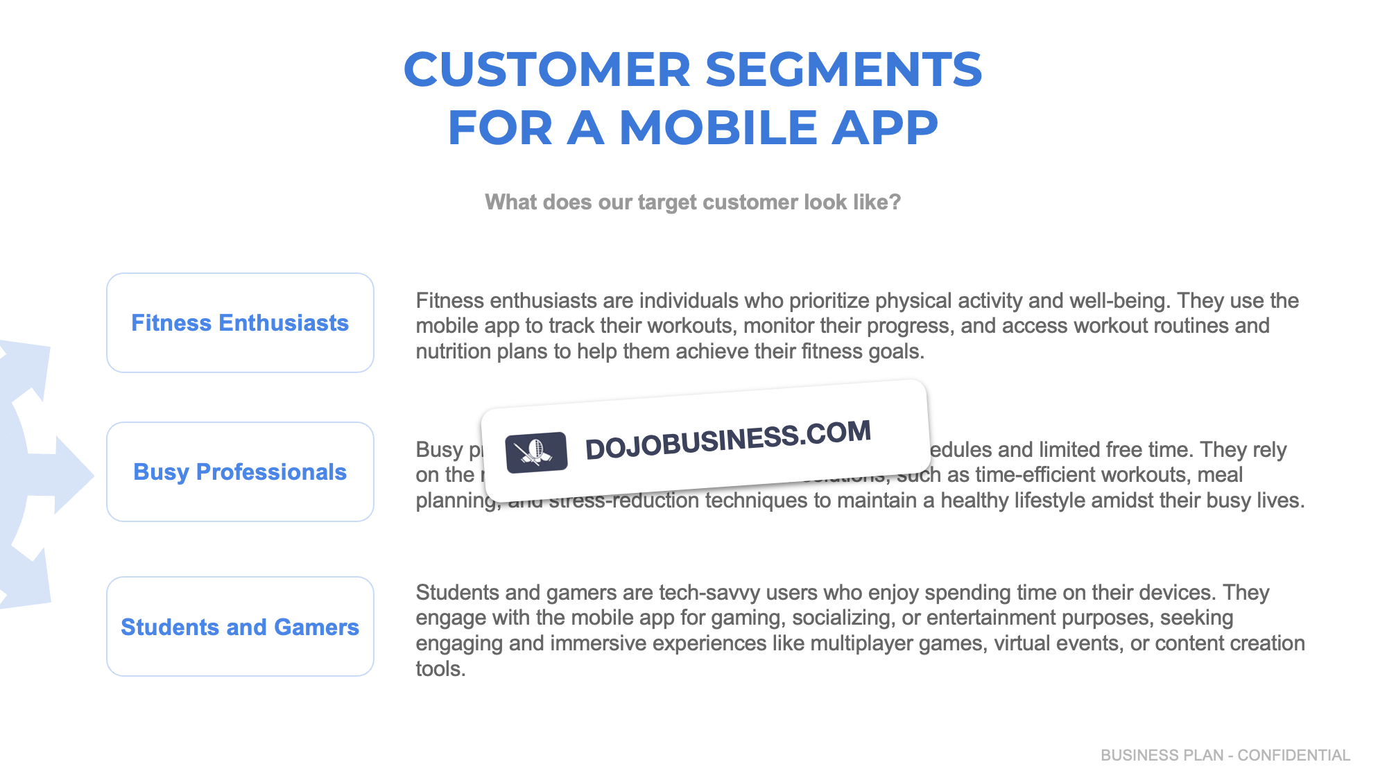 customer segmentation mobile app