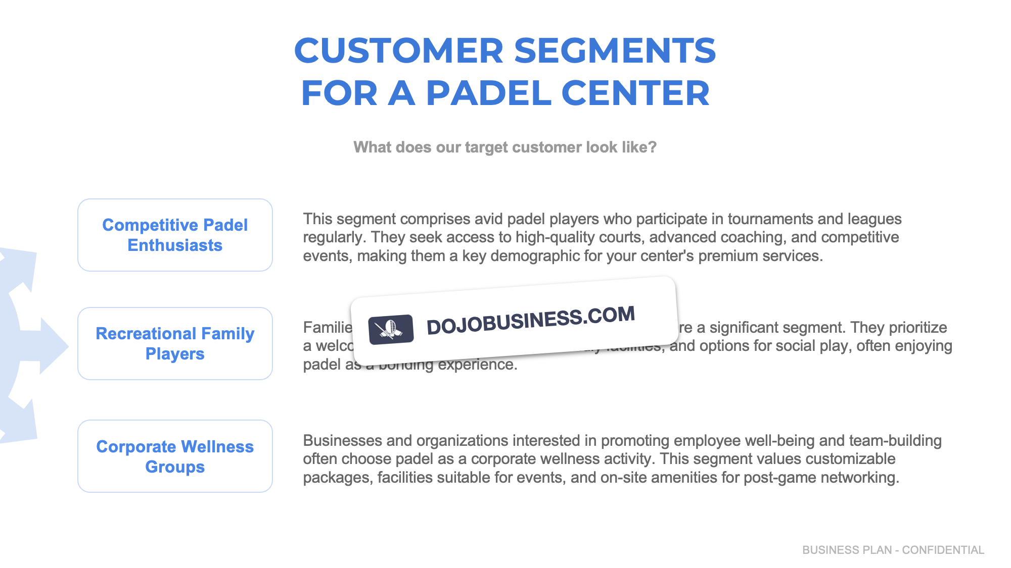 customer segmentation padel center
