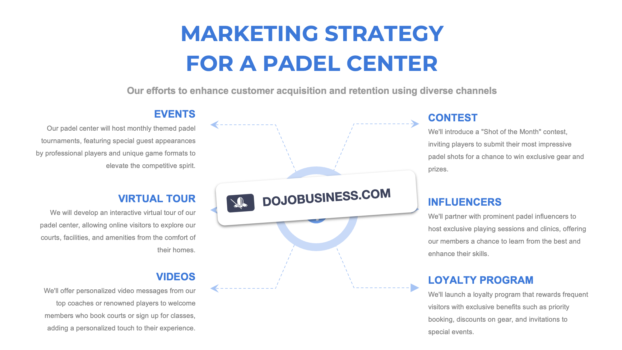 marketing strategy padel center