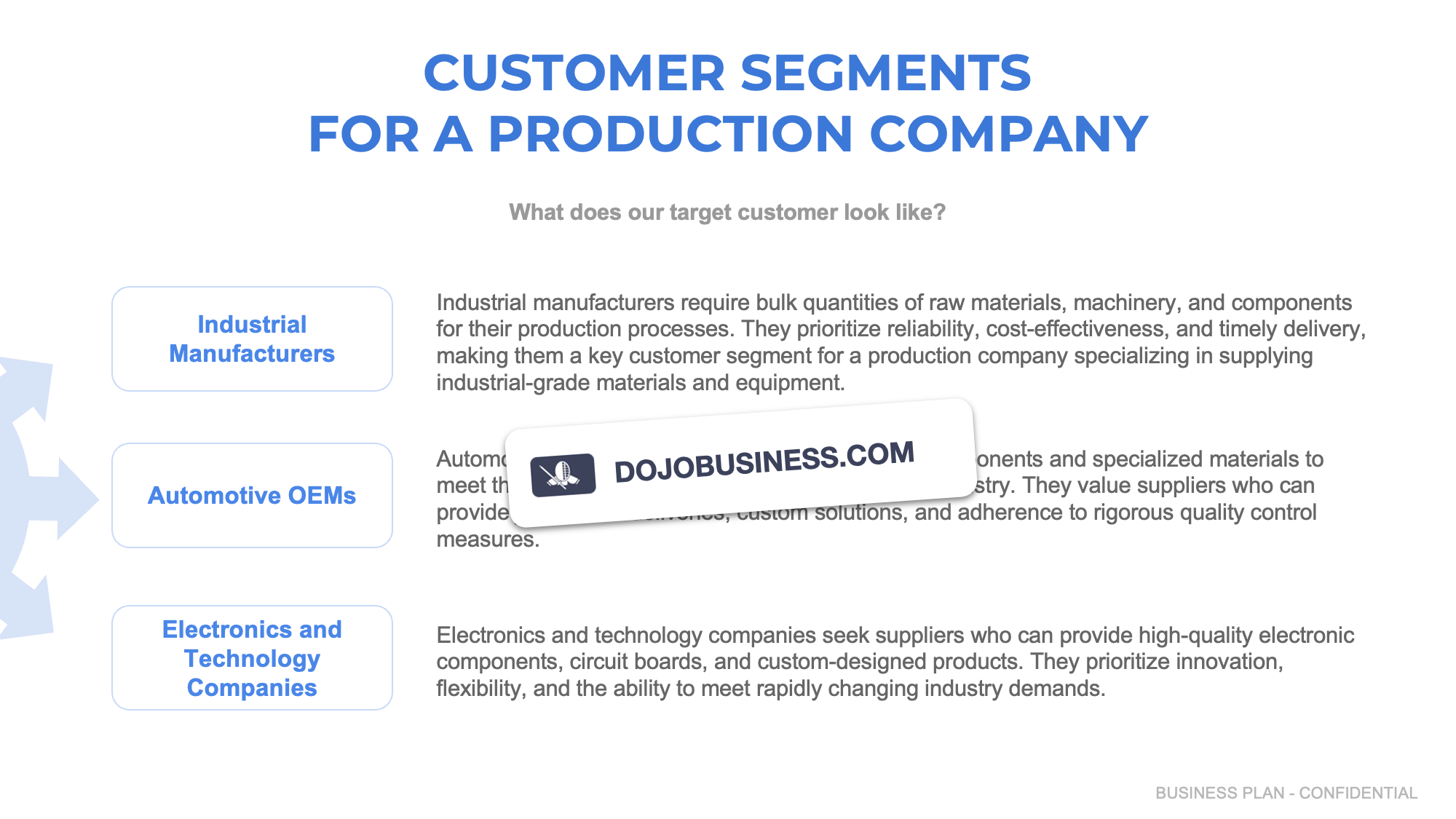 customer segmentation production company