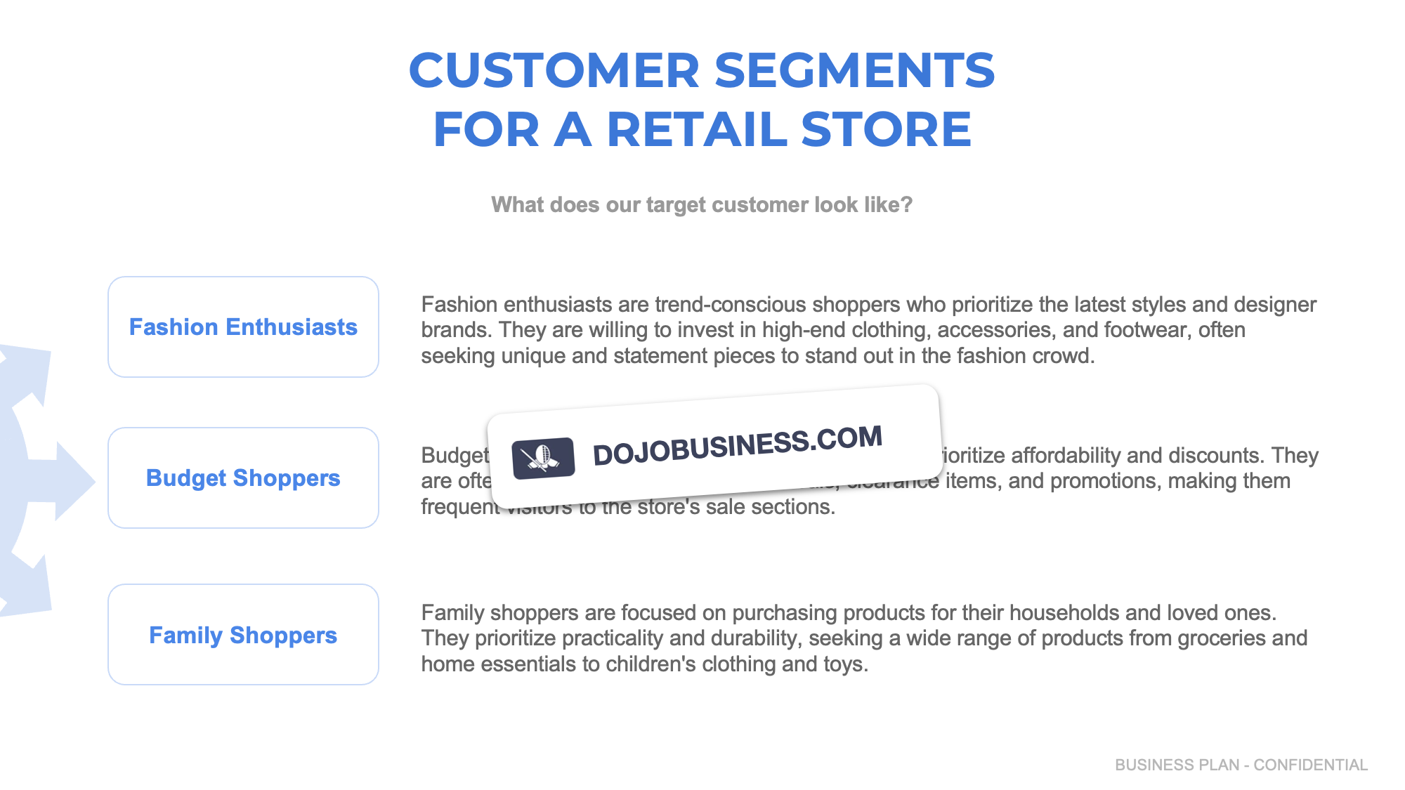 customer segmentation retail