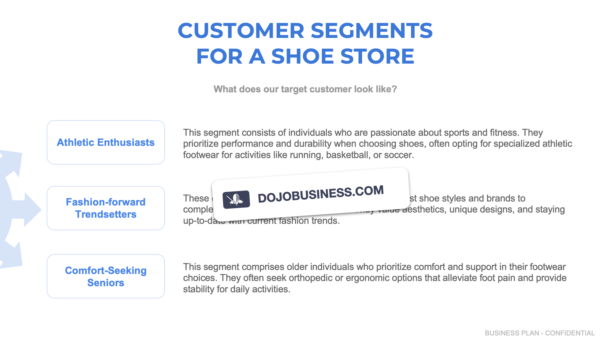 customer segmentation shoe store