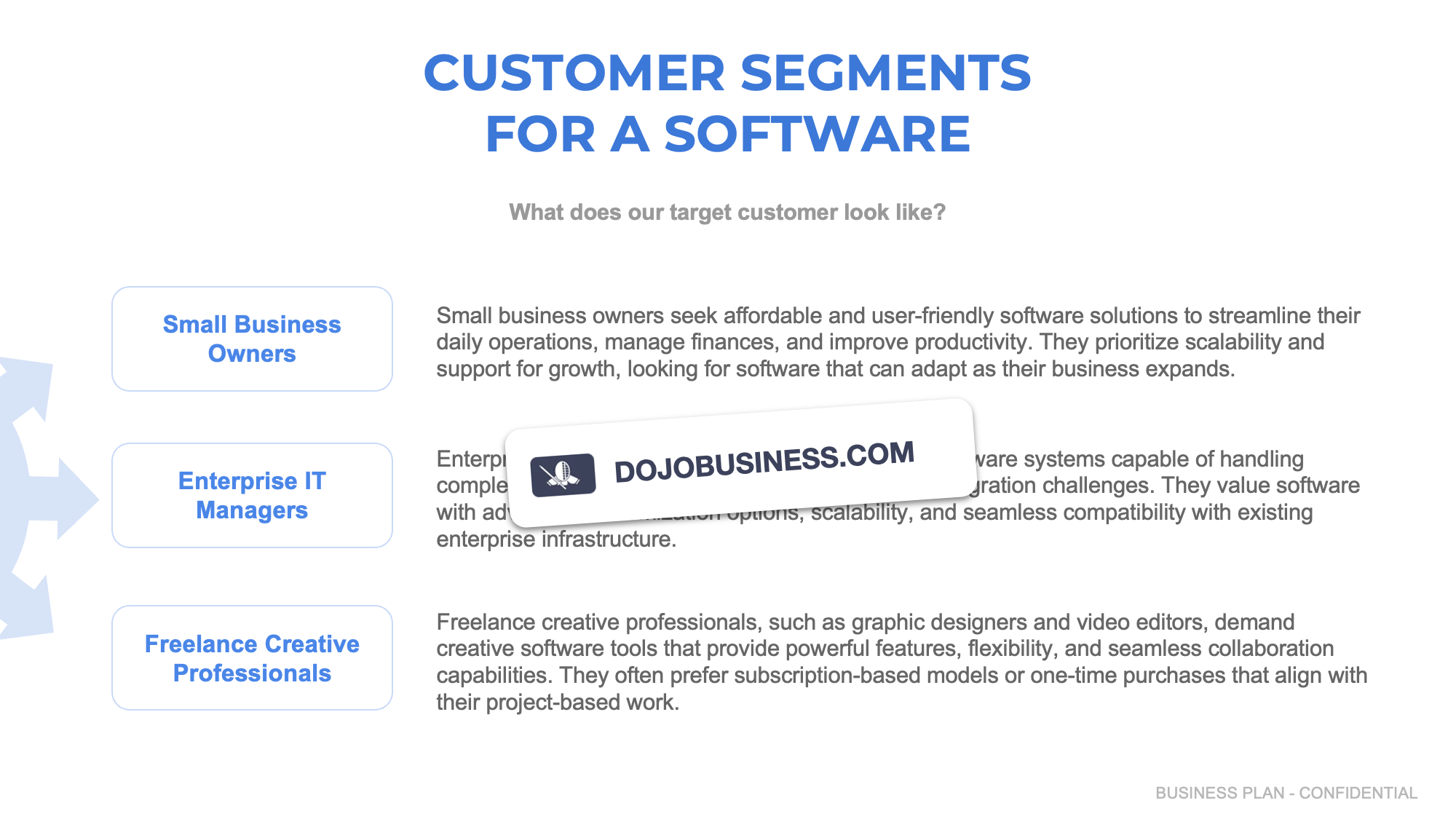 customer segmentation software