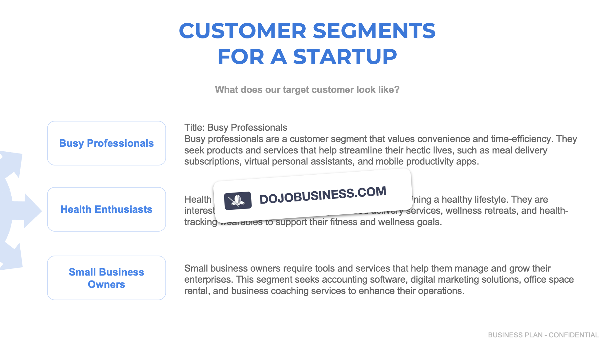 customer segmentation startup