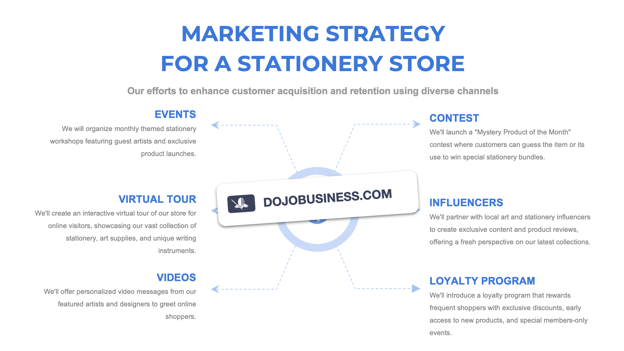 marketing strategy stationery store