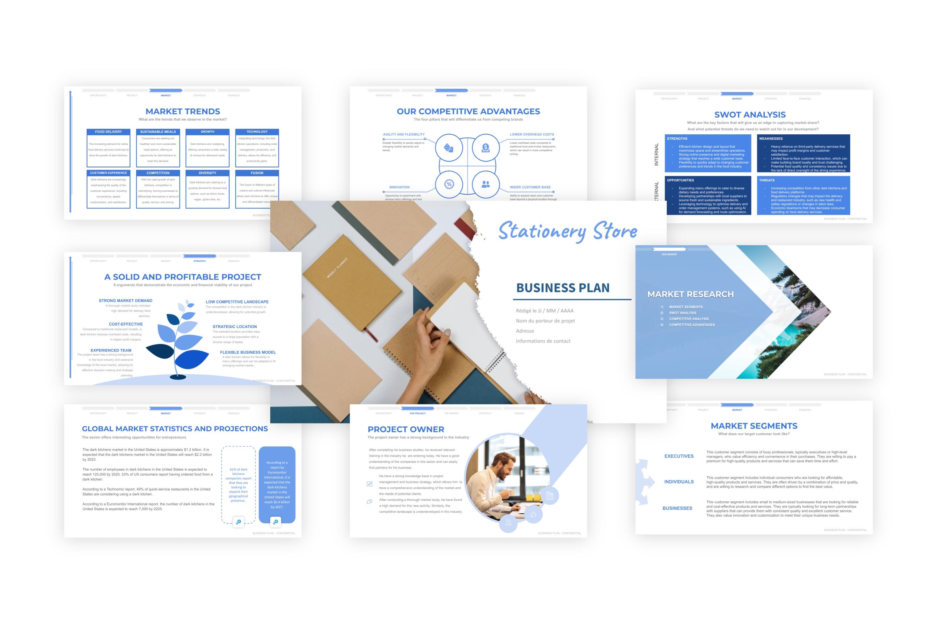 business plan for a stationery store