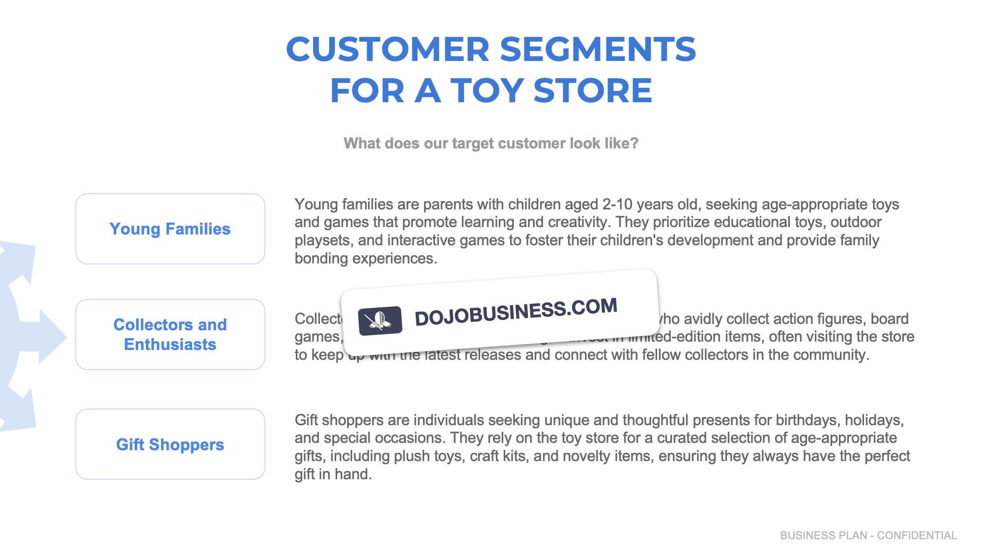 customer segmentation toy store
