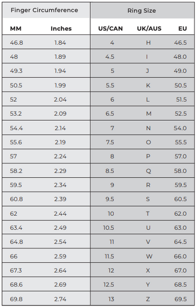 Ring Size Guide – Awe Inspired