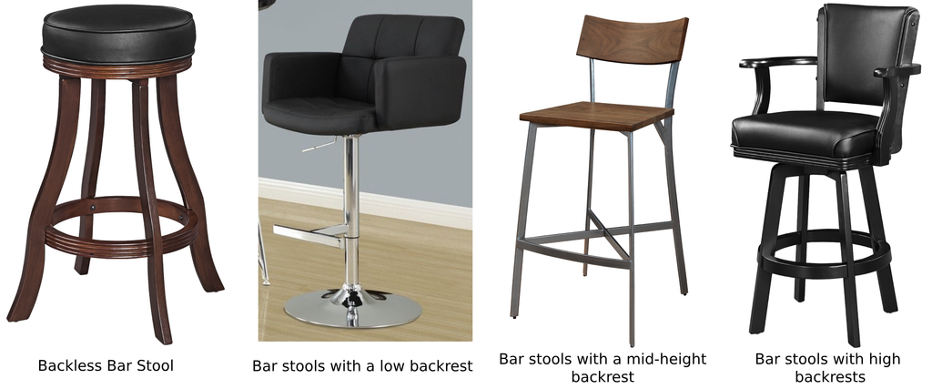 Bar stool with back and backless bar stool - Home Bars USA