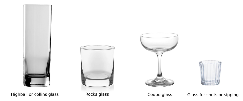 Glassware - Home Bars USA