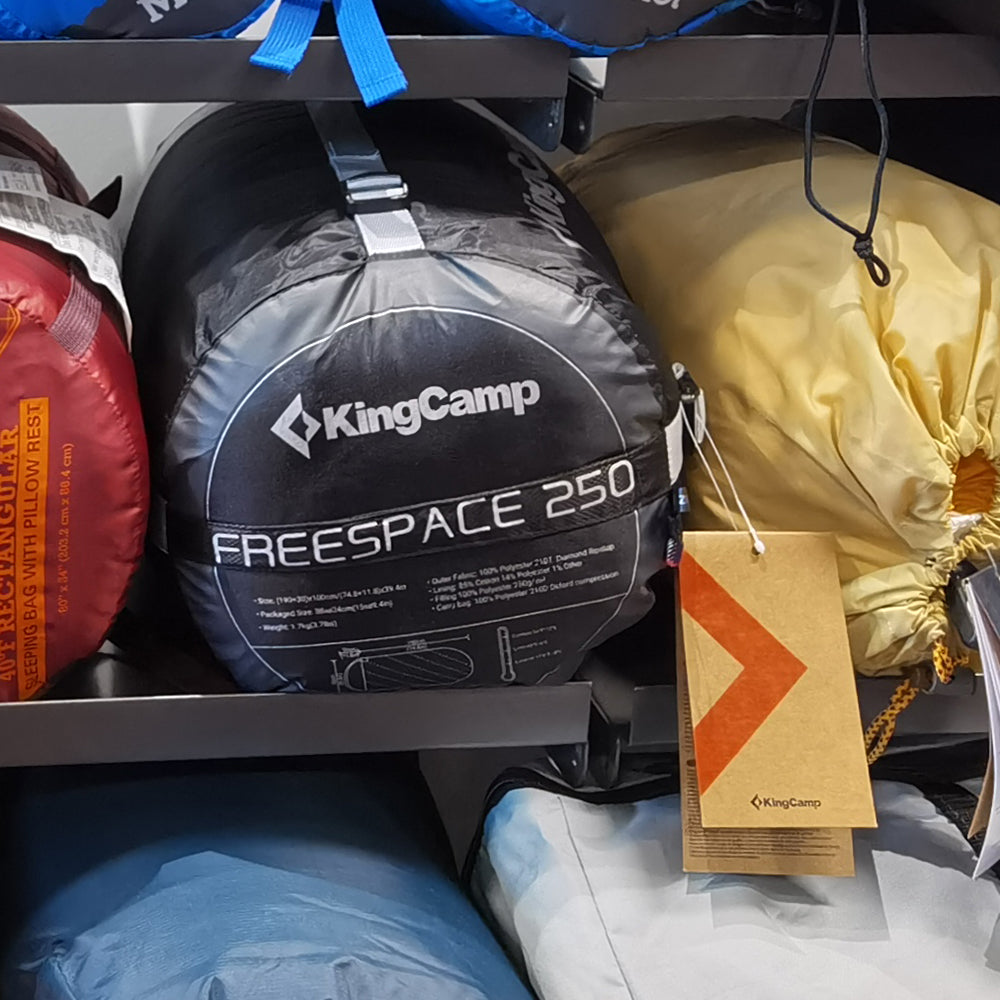 Outdoor Gear Packaging