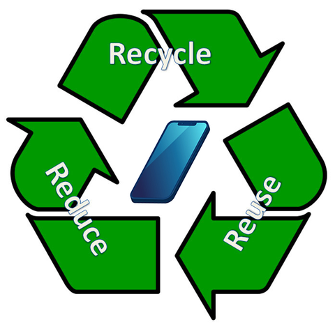 Reduce Electronic Waste