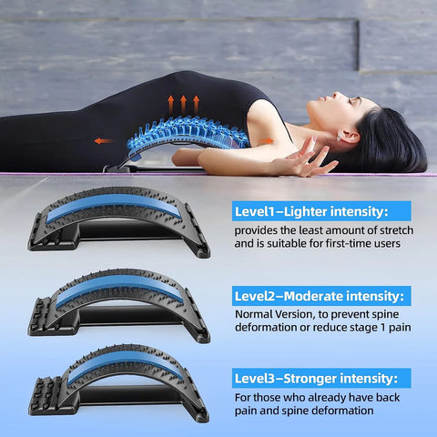 Magnetotherapy Adjustable Back Massager – Weak Back Builder